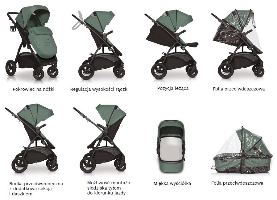 EasyGO Optimo 2020-2021